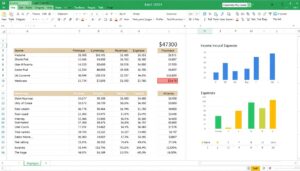 GuV Excel Vorlage
