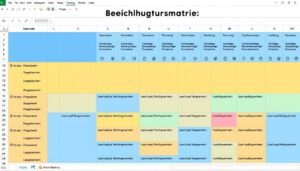 Berechtigungsmatrix Excel Vorlage hier kostenlos downloaden
