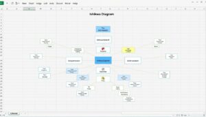 Ishikawa Diagramm Excel Vorlage hier kostenlos downloaden