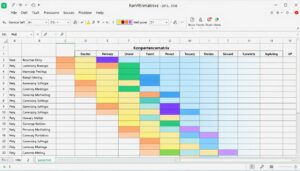 Kompetenzmatrix Excel Vorlage hier kostenlos downloaden