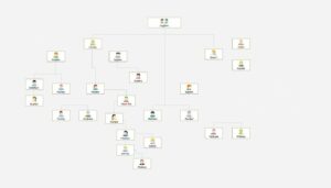 Stammbaum Excel Vorlage hier kostenlos downloaden