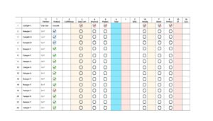 Strichliste Excel Vorlage hier kostenlos downloaden