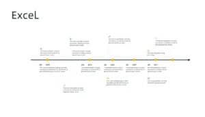 Timeline Excel Vorlage hier kostenlos downloaden