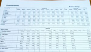 Finanzplan Businessplan Excel Vorlage hier kostenlos downloaden