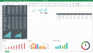 Zeitplanung Excel Vorlage hier kostenlos downloaden
