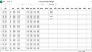 Arbeitszeiterfassung Excel Vorlage hier kostenlos downloaden