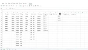 Auslastung Mitarbeiter Excel Vorlage hier kostenlos downloaden