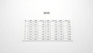 BMI Excel Vorlage hier kostenlos downloaden