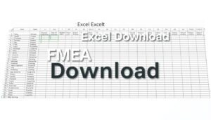 FMEA Analyse Excel Vorlage hier kostenlos downloaden