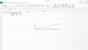 Lineare Interpolation Excel Vorlage hier kostenlos downloaden