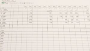 MTM Excel Vorlage hier kostenlos downloaden