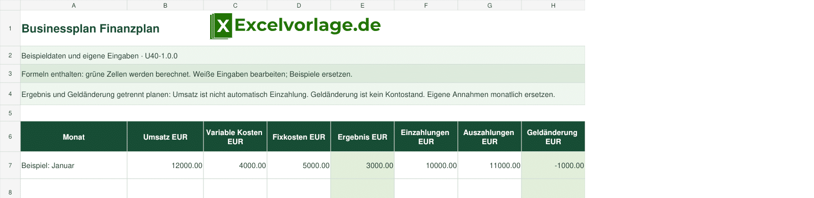 Businessplan Finanzplan 2 Businessplan Finanzplan: echte Dateivorschau mit Original-Logo und gekennzeichneten Beispielen