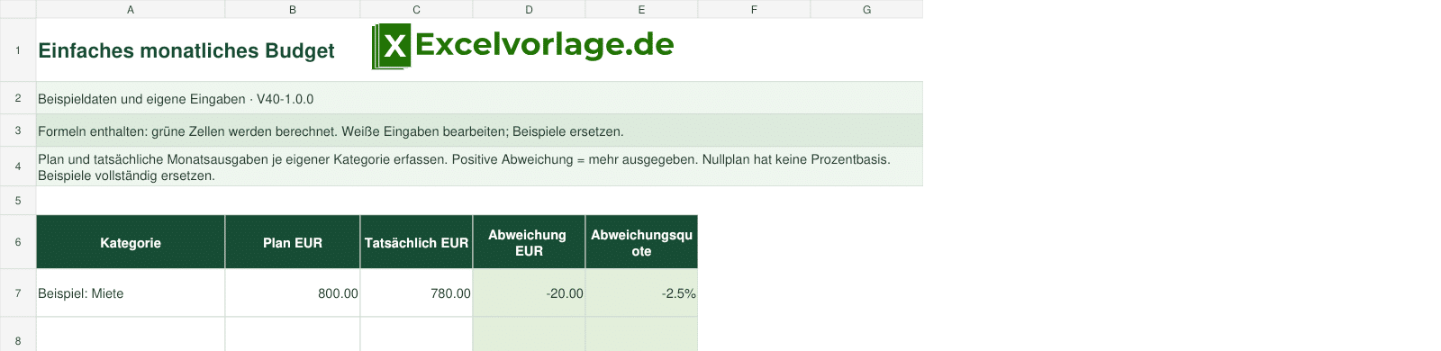 Einfaches monatliches Budget 2 Einfaches monatliches Budget: echte Dateivorschau mit Original-Logo und gekennzeichneten Beispielen