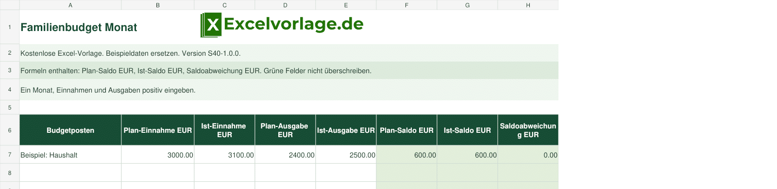 Familienbudget Monat 2 Familienbudget Monat: echte Excel-Vorschau mit Beispieldaten und grünen Formelbereichen