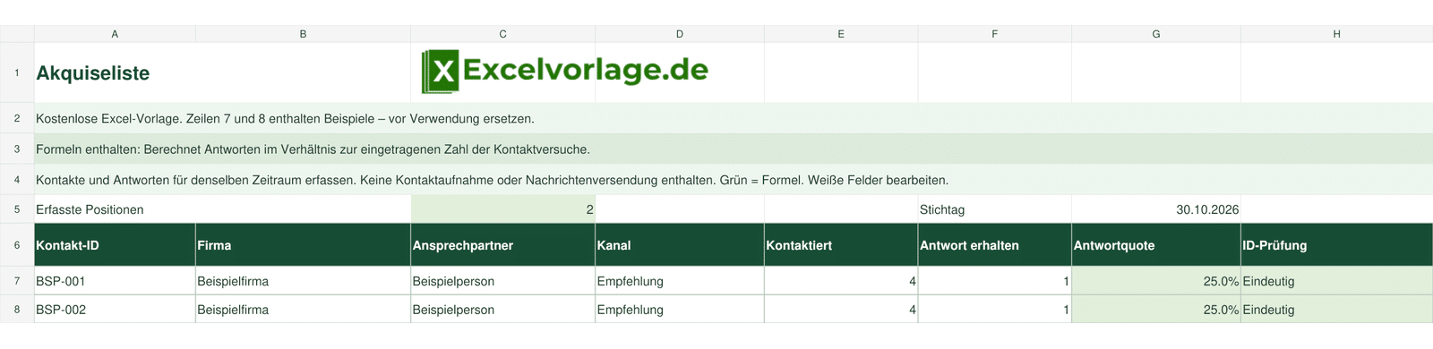 Akquiseliste 2 Akquiseliste: echte Tabellenansicht mit Kontakt-ID, Firma, Ansprechpartner, Kanal, Kontaktiert, Antwort erhalten, Antwortquote, ID-Prüfung und grünen Formeln