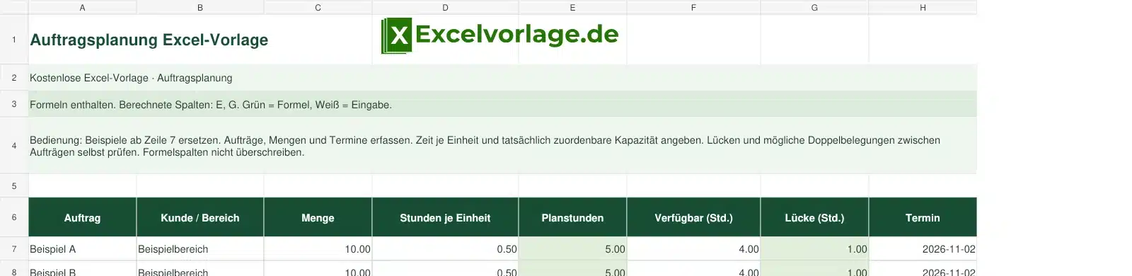 Auftragsplanung 2 Auftragsplanung-Excel-Vorlage mit Logo, sichtbarem Zellraster, Beispieldaten und grün markierten Formelspalten.