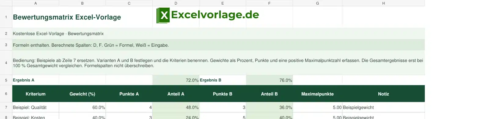 Bewertungsmatrix 2 Bewertungsmatrix-Excel-Vorlage mit Logo, sichtbarem Zellraster, Beispieldaten und grün markierten Formelspalten.