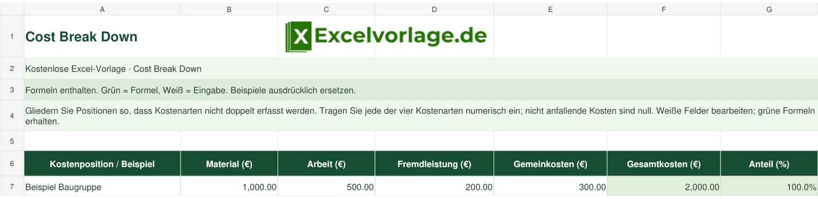 Cost Break Down 2 Cost Break Down – echte Ansicht der finalen Excel-Datei mit Original-Logo, Zellraster und grünen Formelbereichen.