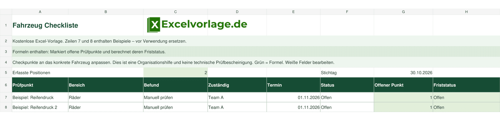 Fahrzeug Checkliste 2 Fahrzeug Checkliste: echte Tabellenansicht mit Prüfpunkt, Bereich, Befund, Zuständig, Termin, Status, Offener Punkt, Friststatus und grünen Formeln