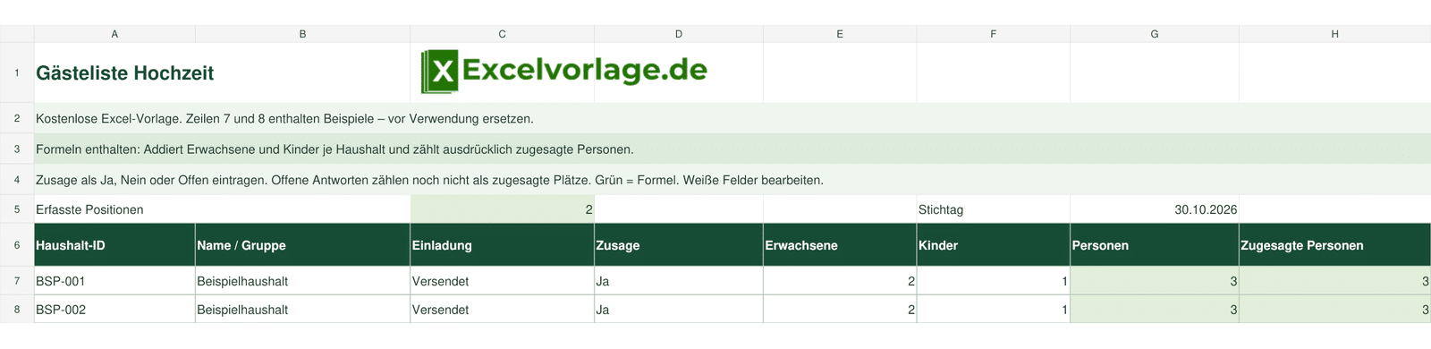 Gästeliste Hochzeit 2 Gästeliste Hochzeit: echte Tabellenansicht mit Haushalt-ID, Name / Gruppe, Einladung, Zusage, Erwachsene, Kinder, Personen, Zugesagte Personen und grünen Formeln