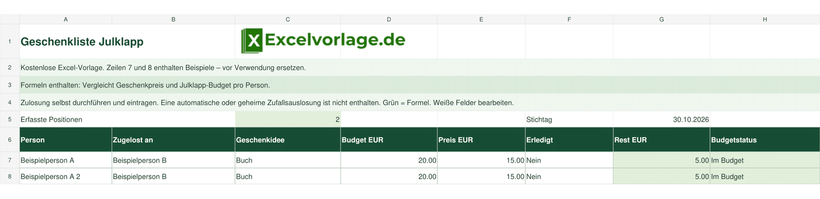 Geschenkliste Julklapp 2 Geschenkliste Julklapp: echte Tabellenansicht mit Person, Zugelost an, Geschenkidee, Budget EUR, Preis EUR, Erledigt, Rest EUR, Budgetstatus und grünen Formeln