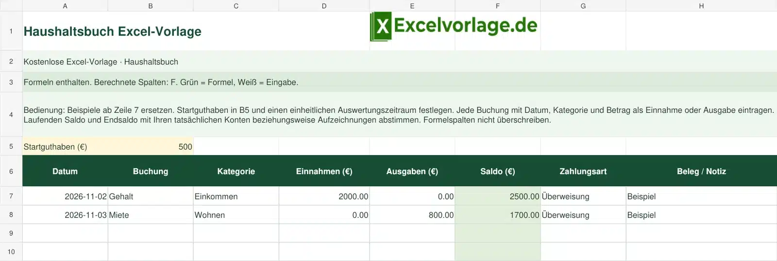 Haushaltsbuch 2 Haushaltsbuch-Excel-Vorlage mit Logo, sichtbarem Zellraster, Beispieldaten und grün markierten Formelspalten.