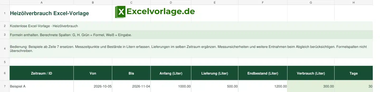Heizölverbrauch 2 Heizölverbrauch-Excel-Vorlage mit Logo, sichtbarem Zellraster, Beispieldaten und grün markierten Formelspalten.