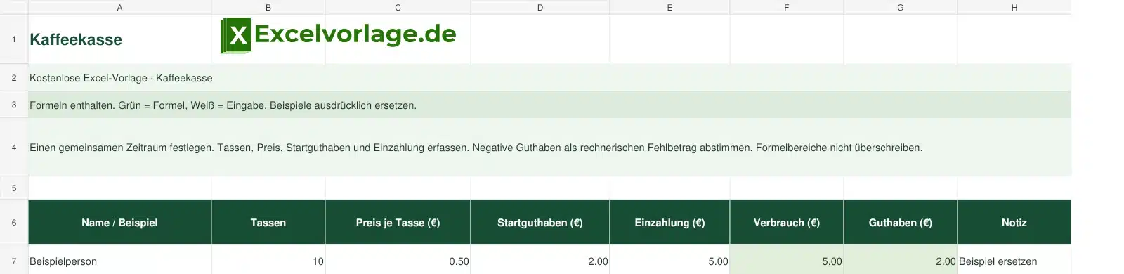 Kaffeekasse 2 Kaffeekasse – echte Ansicht der finalen Excel-Datei mit Original-Logo, Zellraster und grünen Formelbereichen.