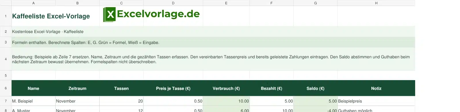 Kaffeeliste 2 Kaffeeliste-Excel-Vorlage mit Logo, sichtbarem Zellraster, Beispieldaten und grün markierten Formelspalten.