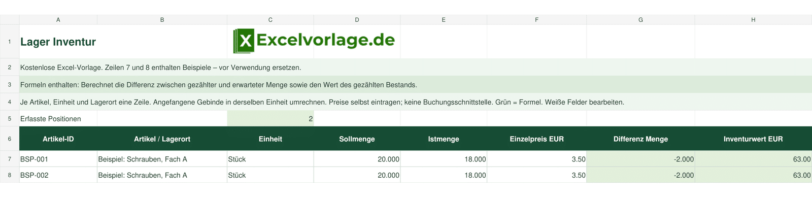 Lager Inventur 2 Lager Inventur: echte Excel-Tabelle mit Artikel-ID, Artikel / Lagerort, Einheit, Sollmenge, Istmenge, Einzelpreis EUR, Differenz Menge, Inventurwert EUR und grünen Formelspalten