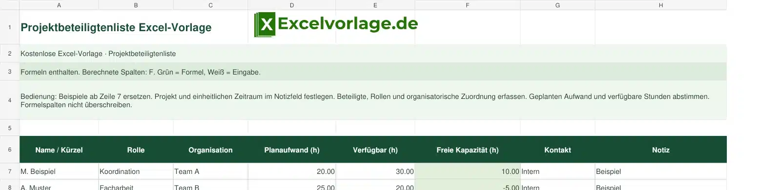 Projektbeteiligtenliste 2 Projektbeteiligtenliste-Excel-Vorlage mit Logo, sichtbarem Zellraster, Beispieldaten und grün markierten Formelspalten.