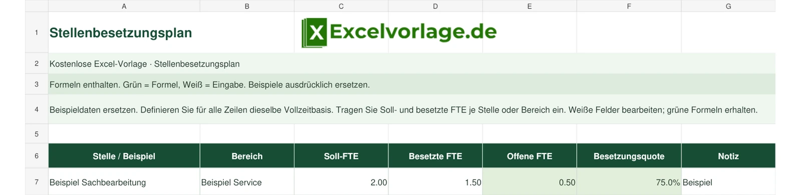 Stellenbesetzungsplan 2 Stellenbesetzungsplan – echte Ansicht der finalen Excel-Datei mit Original-Logo, Zellraster und grünen Formelbereichen.