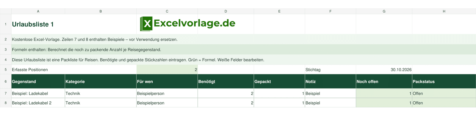 Urlaubsliste 1 2 Urlaubsliste 1: echte Tabellenansicht mit Gegenstand, Kategorie, Für wen, Benötigt, Gepackt, Notiz, Noch offen, Packstatus und grünen Formeln