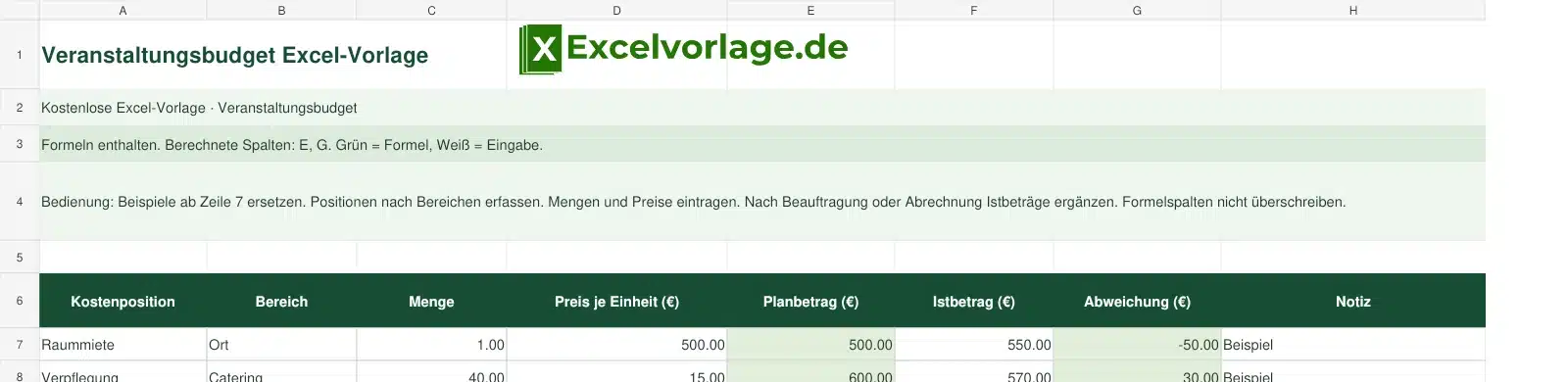 Veranstaltungsbudget 2 Veranstaltungsbudget-Excel-Vorlage mit Logo, sichtbarem Zellraster, Beispieldaten und grün markierten Formelspalten.