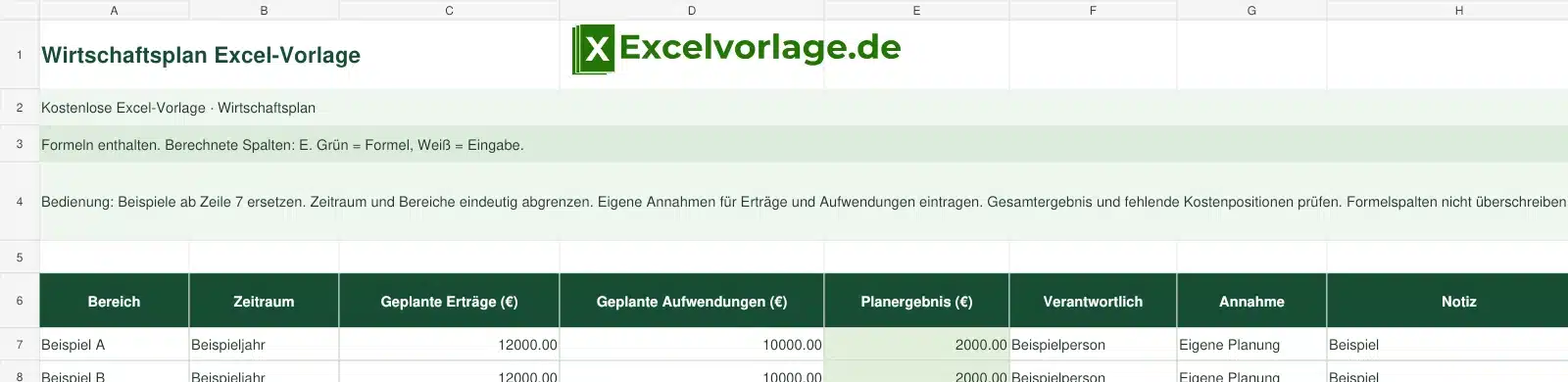 Wirtschaftsplan 2 Wirtschaftsplan-Excel-Vorlage mit Logo, sichtbarem Zellraster, Beispieldaten und grün markierten Formelspalten.